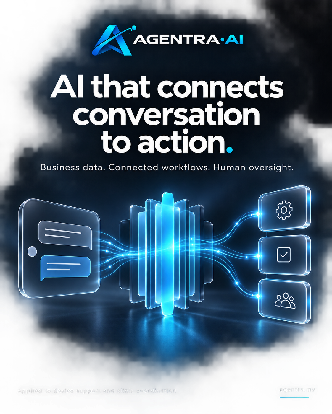 Agentra concept illustration connecting a conversation through business data to workflow checks and human oversight.